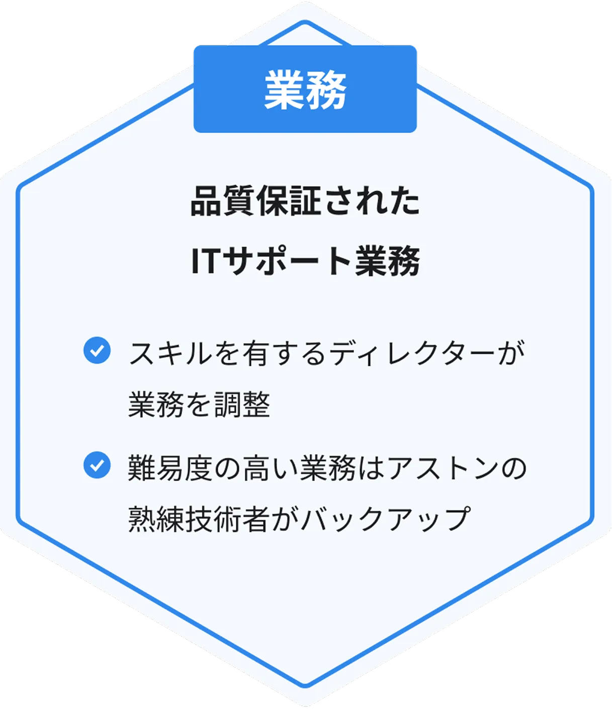 業務面の強み